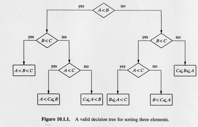 decisiontree.jpg